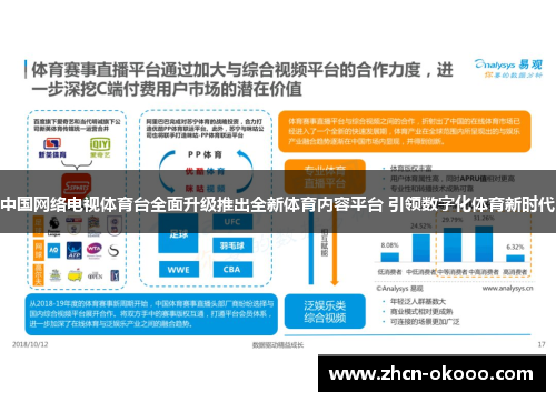 中国网络电视体育台全面升级推出全新体育内容平台 引领数字化体育新时代