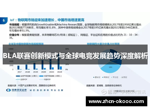 BLA联赛创新模式与全球电竞发展趋势深度解析